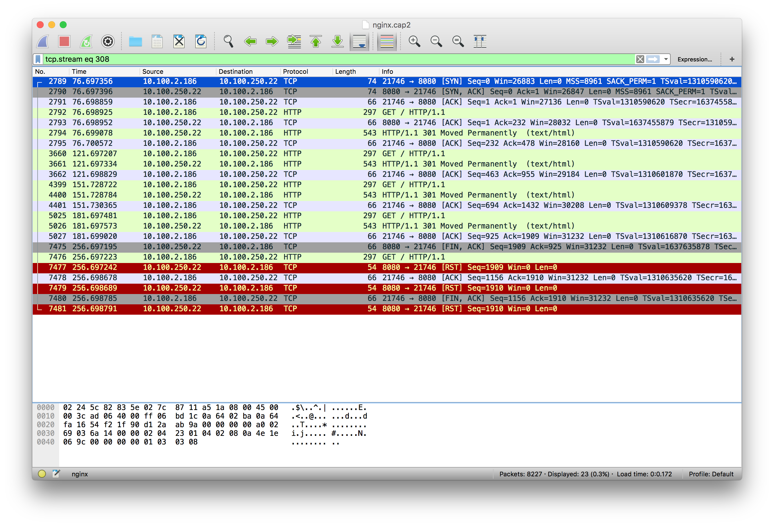  AWS ELB 502 Bad Gateway Timonwong